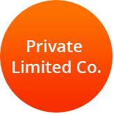 I HAVE FORMED MY PRIVATE LIMITED COMPANY! WHAT NEXT??