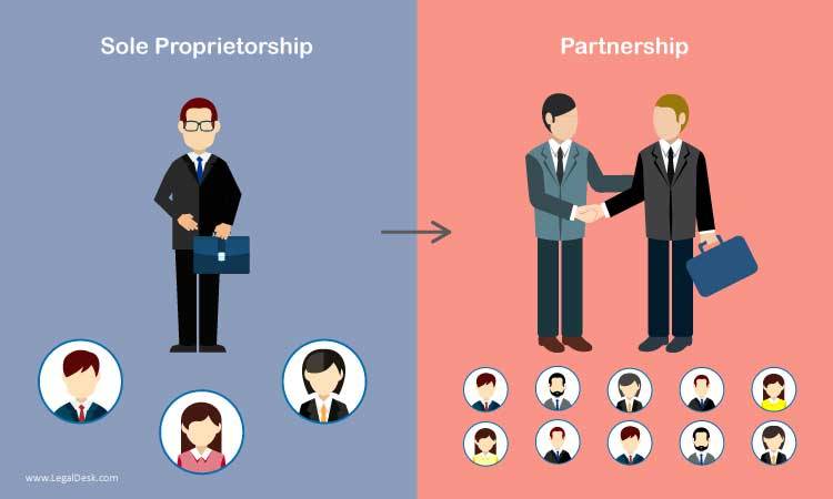 How To Convert A Sole Proprietorship To A Partnership?