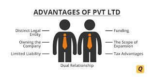 What benefits do a person get after making his company 'pvt. ltd.' in India?
