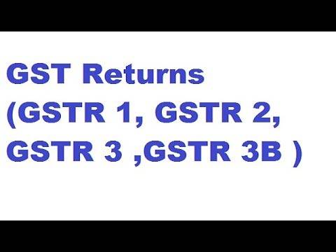 Solutions for all errors/mistakes made in GSTR 3B – Procedure to correct all mistakes made in GSTR 3B via GSTR 1, 2 & 3