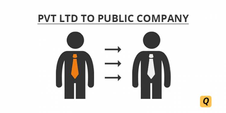 WHAT ARE THE FORMALITIES AFTER A ONE PERSON COMPANY IS CONVERTED TO PRIVATE LIMITED COMPANY?