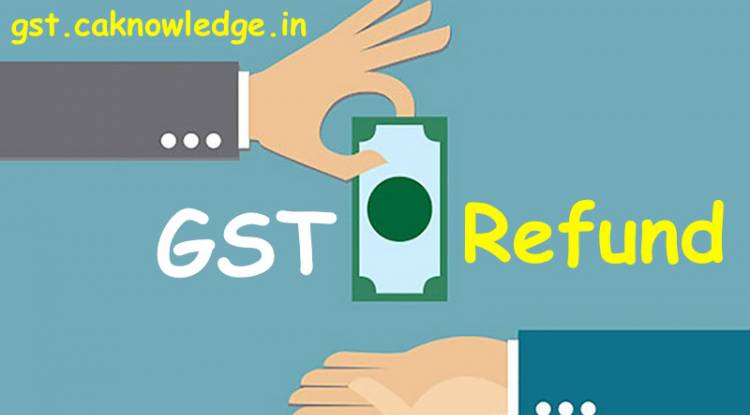 What is the meaning of relevant date for refund under GST?