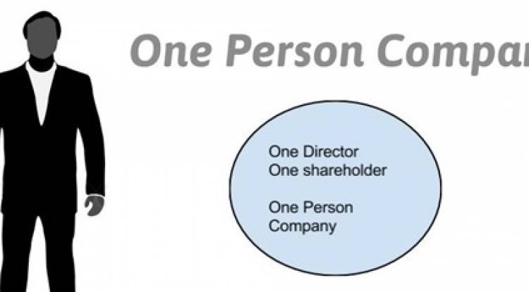 If I already own an OPC, can I be a shareholder/director in another private limited company?