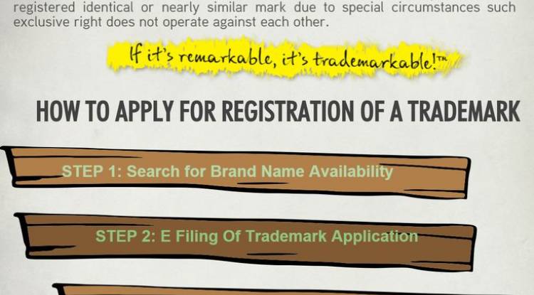 How do you register a trademark, such as company name?