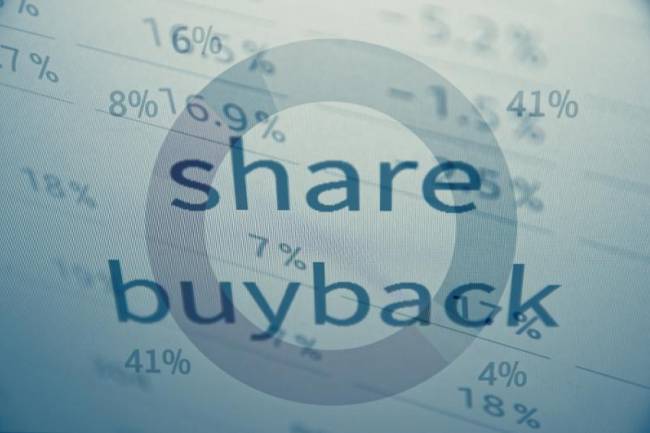 What is share buyback?